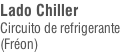 Lado Chiller Circuito de refrigerante (Fréon)