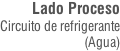 Lado Proceso Circuito de refrigerante (Agua)