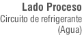 Lado Proceso Circuito de refrigerante (Agua)